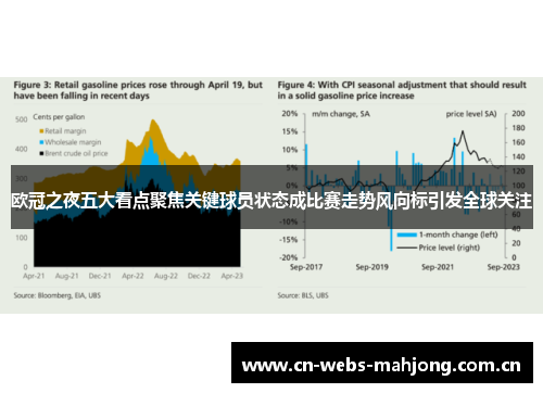 欧冠之夜五大看点聚焦关键球员状态成比赛走势风向标引发全球关注 欧冠之夜五大看点聚焦关键球员状态成比赛走势风向标引发全球关注